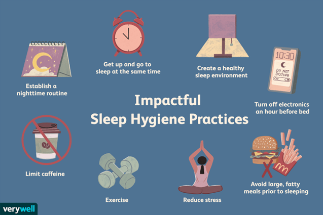 Impactful Sleep Hygiene Practices